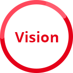 VISION